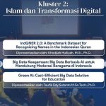 cluster islam