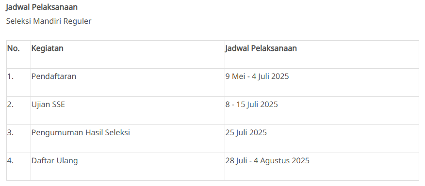 jadwal mandiri